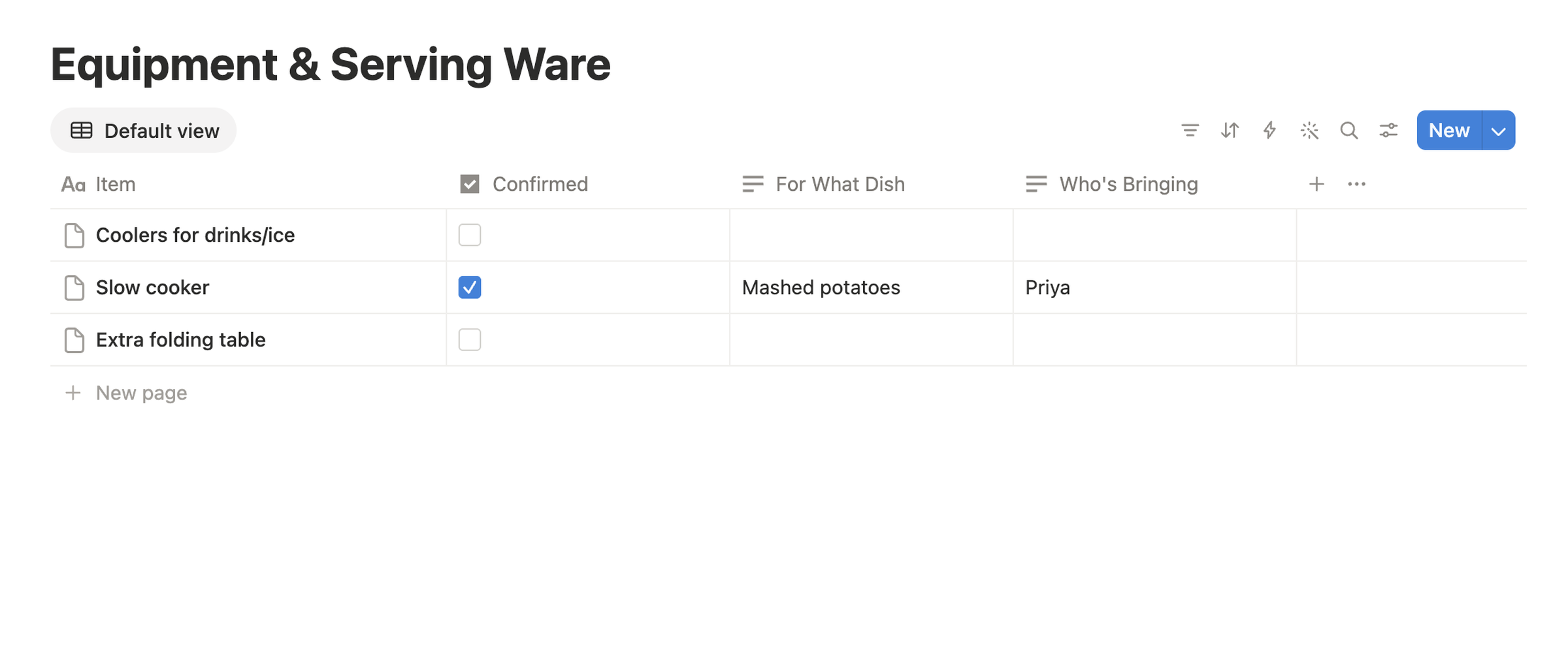 Notion equipment list of serving dishes and who is bringing them