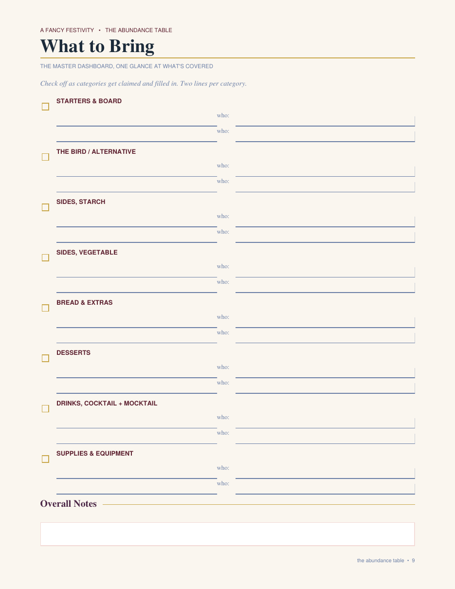 Planner page with a checklist of dish categories and who is bringing each